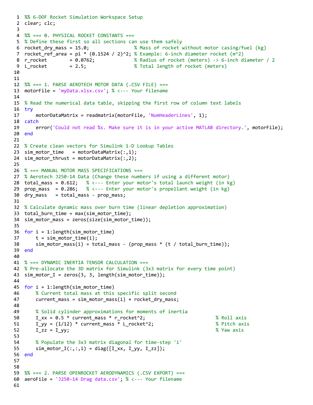 First page preview of the initial apogee calculator code